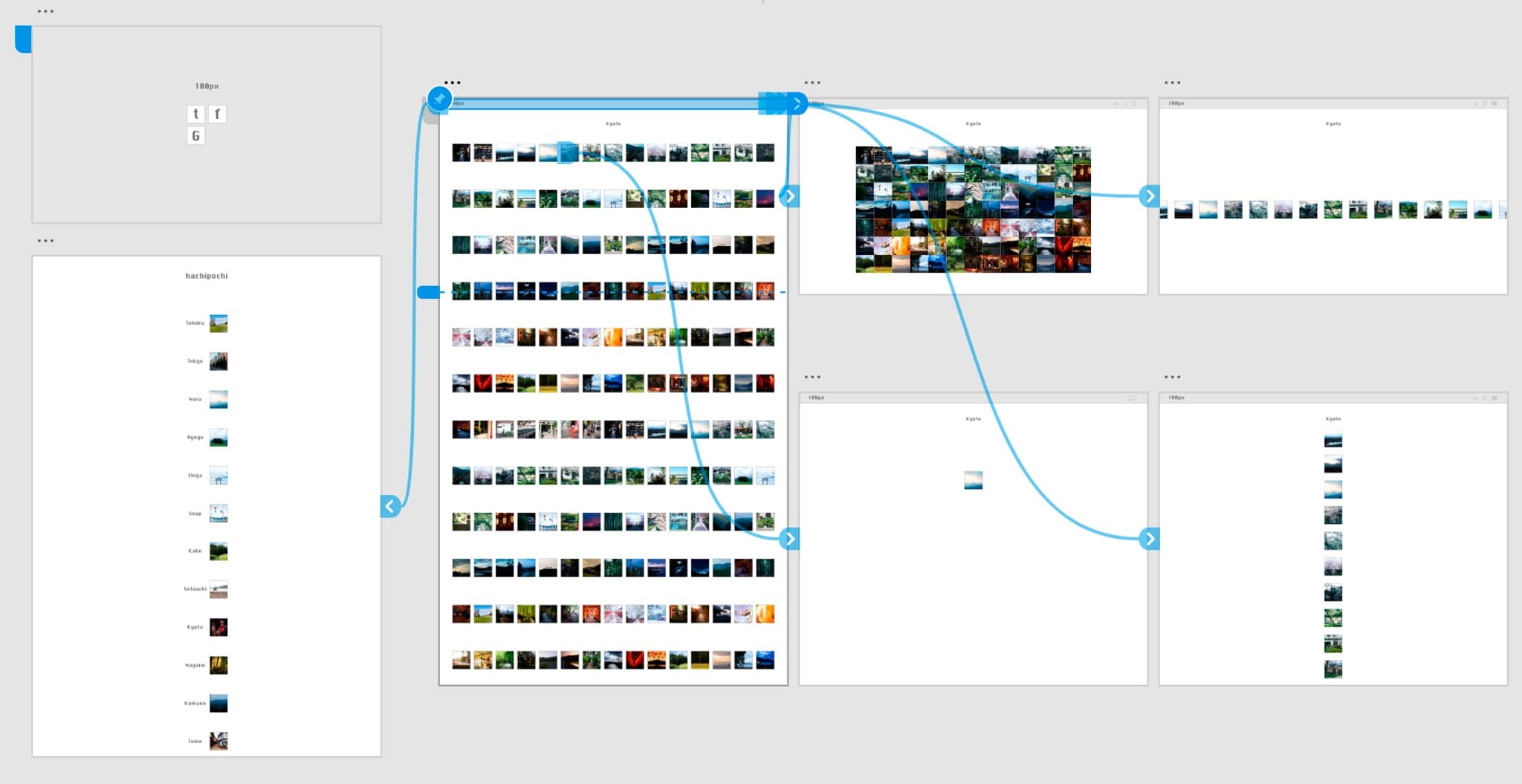 100pxという謎のサイトの設計図